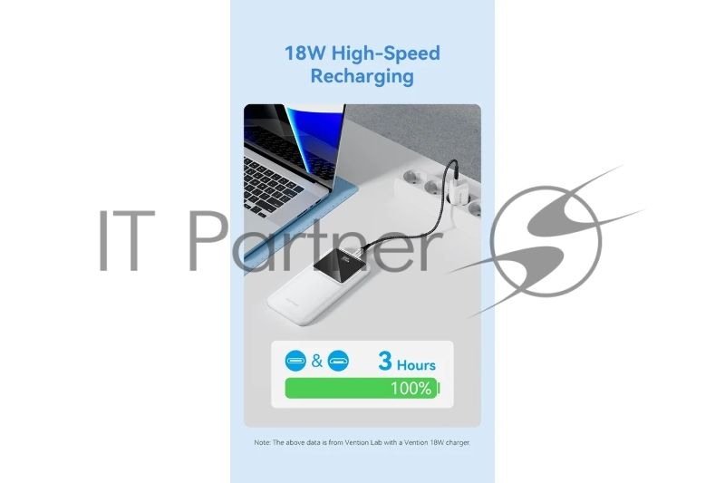 Портативный аккумулятор Vention 10000mAh(M/C-A/A)22.5W белый с LED Дисплеем