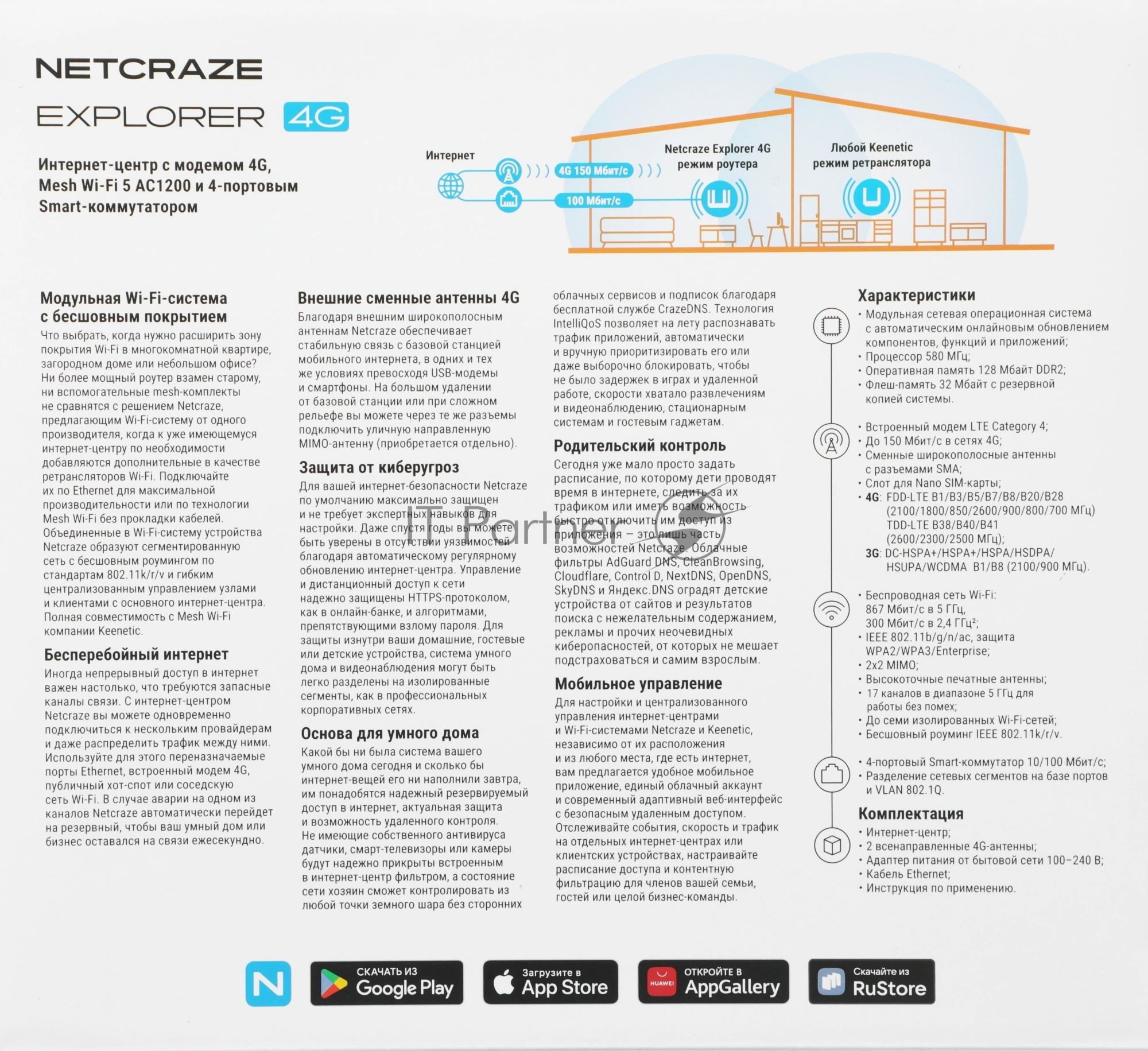 Интернет-центр Netcraze Explorer 4G (NC-4910) с модемом 4G, Mesh Wi-Fi 5 AC1200 и 4-портовым Smart-коммутатором