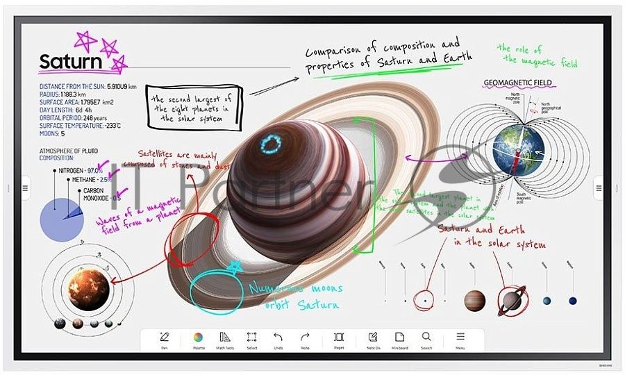 Панель Samsung WM65B Flip Chart Pro белый, 65 ", 3840x2160, 16:9, E-LED BLU, 350 кд/м2, 8 мс, cенсорный, 4000:1, 178°/178° (RUS)