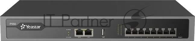 АТС Yeastar P550 цифровая IP