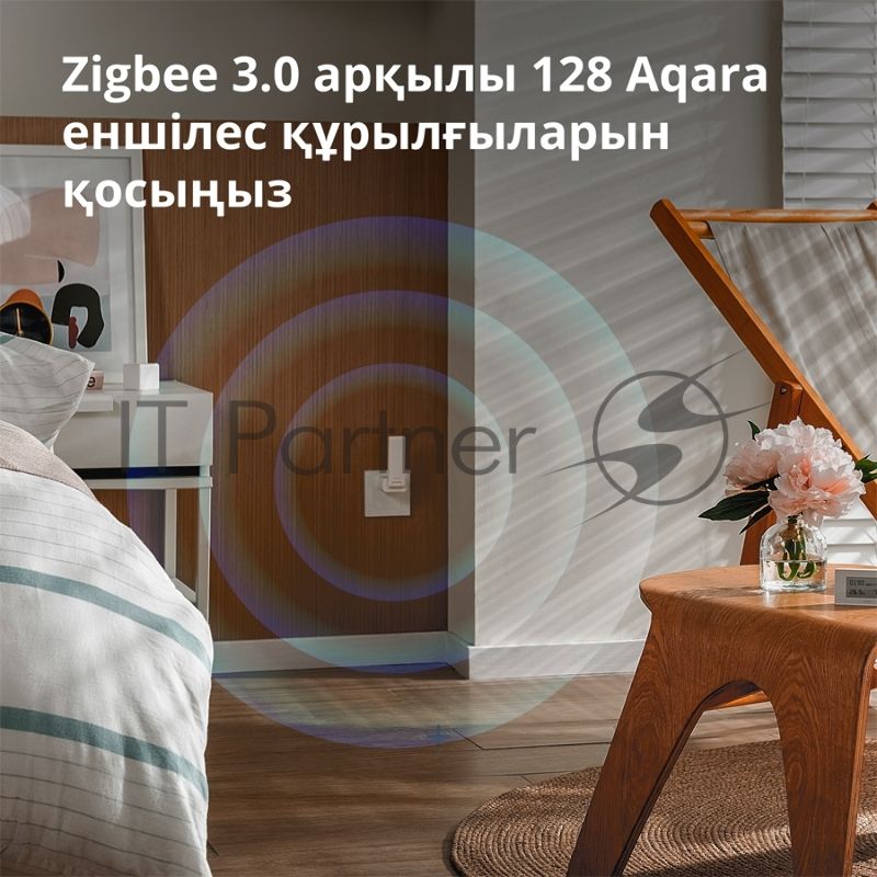 Центр управления Aqara Hub E1