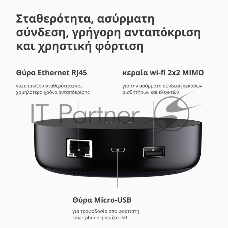 Центр управления Aqara Hub M2