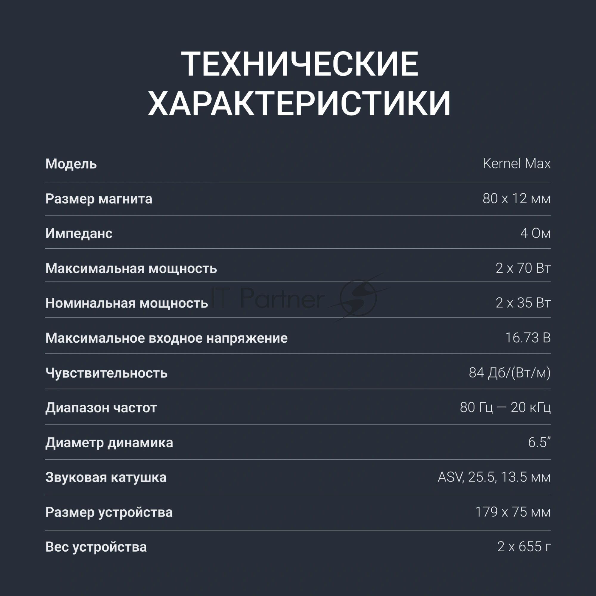 Колонки автомобильные Digma KERNEL MAX 120Вт 90дБ 4Ом 10см (4дюйм) (ком.:2кол.) коаксиальные двухполосные