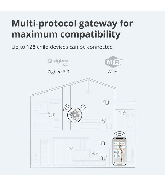 Центр управления умным домом Aqara HUB M1S GEN 2 EU VERSION