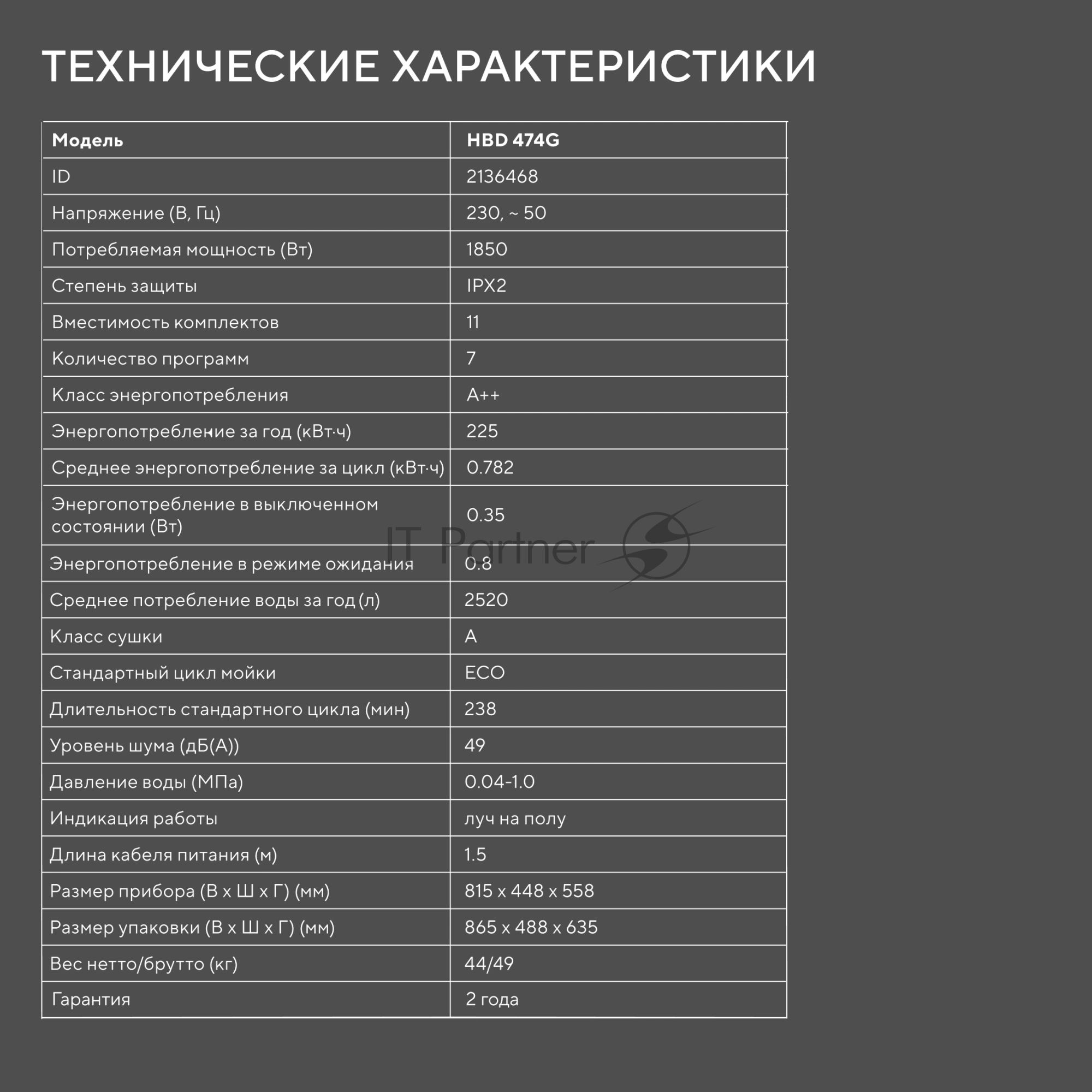 Встраиваемая посудомоечная машина Hyundai HBD 474G 1850Вт узкая