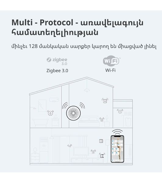 Центр управления умным домом Aqara HUB M1S GEN 2 EU VERSION