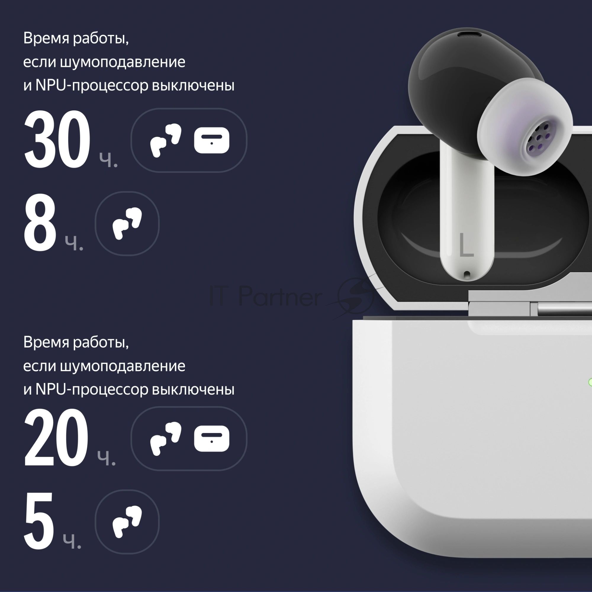 Беспроводные наушники Яндекс Дропс с Алисой AI,TWS, ANC, IP54,YNDX-00150WHT белые