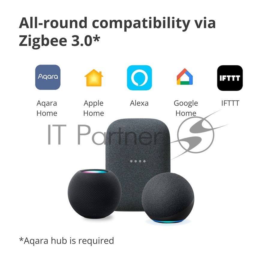 Выключатель умный одноклавишный Aqara Smart Wall Switch H1 (WS-EUK01)