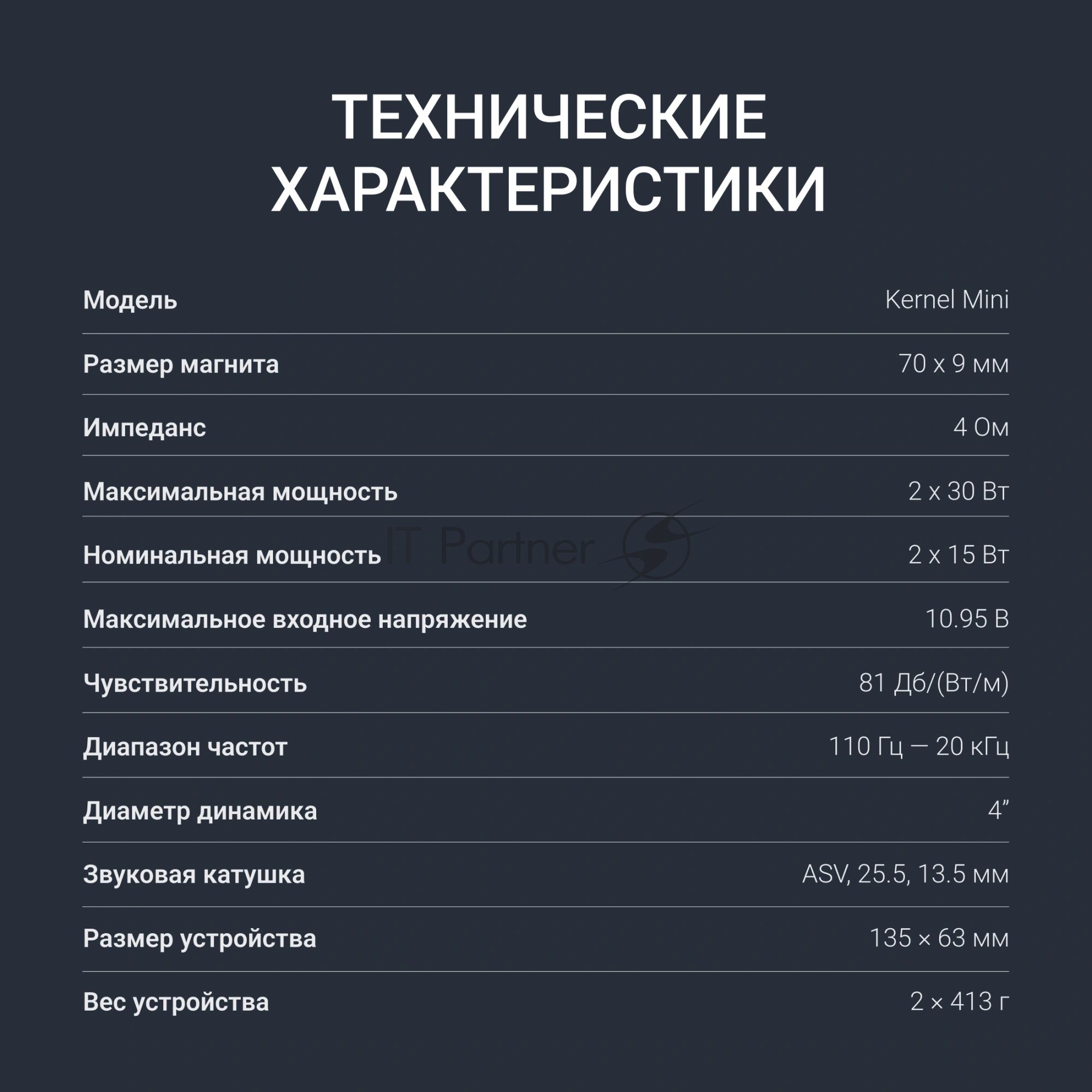 Колонки автомобильные Digma KERNEL MINI 120Вт 90дБ 4Ом 10см (4дюйм) (ком.:2кол.) коаксиальные двухполосные