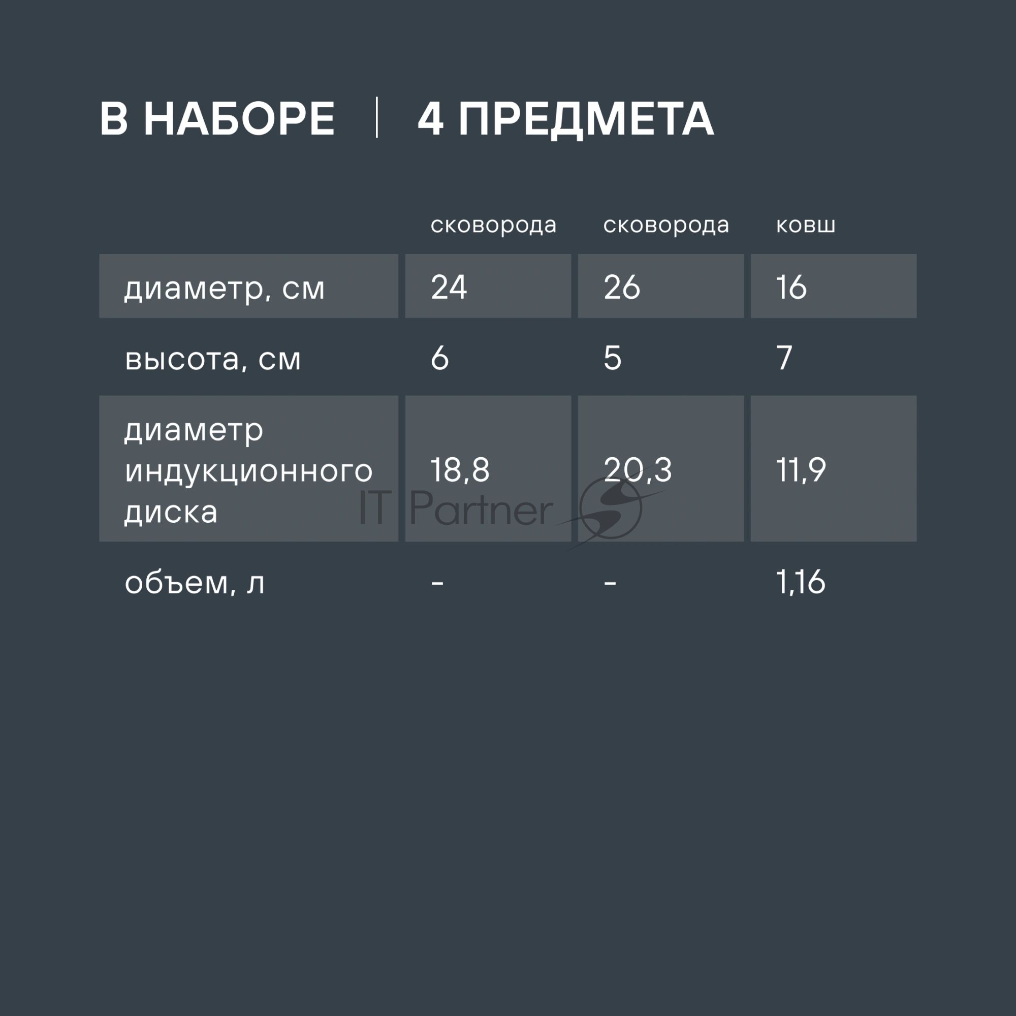 Набор посуды Rondell Invorno RDA-2018 4 предмета