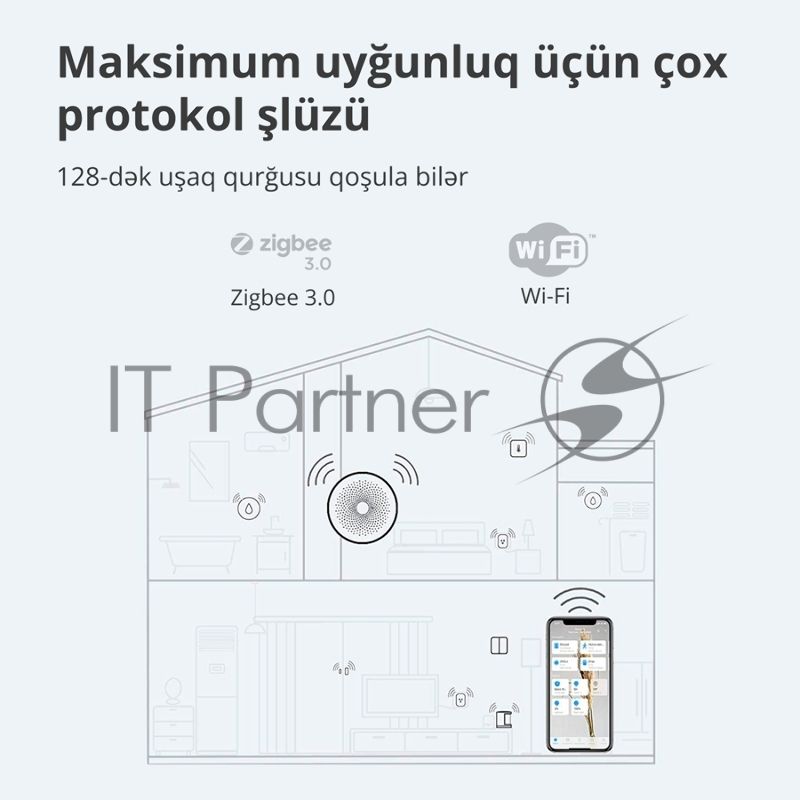 Центр управления умным домом Aqara HUB M1S GEN 2 EU VERSION