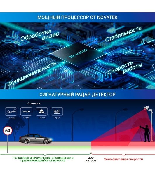 Видеорегистратор TrendVision Hybrid Signature Real 4K Max, 3840x2160, 3", GPS/ГЛОНАСС, Wi-Fi, G-сенсор, датчик движения, GPS-информатор