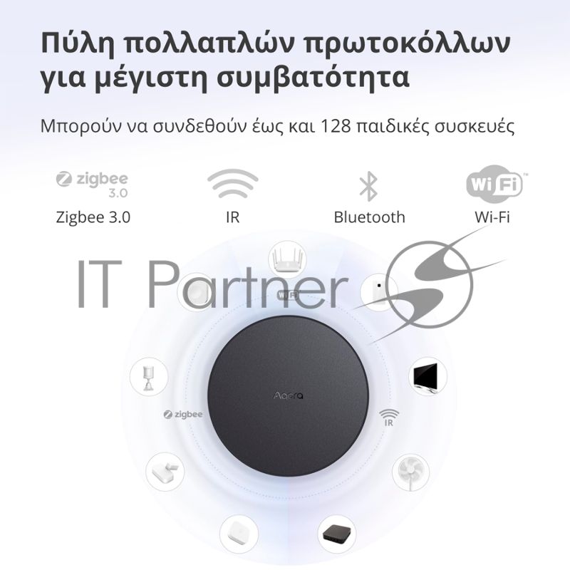 Центр управления Aqara Hub M2