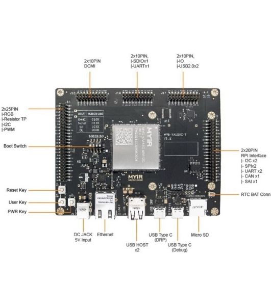 Плата разработки Myir MYD-YA151C-4E512D-65-I-T MYC-YA15XC-T CPU Module as Controller Board, ST STM32MP1 MPU based on 650MHz Single or Dual Arm Cortex-A7 and 209MHz Cortex-M4 Cores,256MB/512MB DDR3L, 256MB Nand Flash/4Gb eMMC, 32KB EEPROM, Power Management