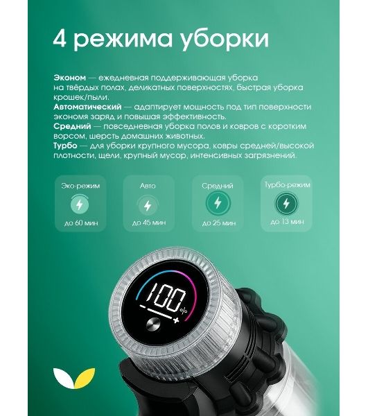 Пылесос вертикальный Topdevice WVC800 белый/черный, питание от аккумулятора, 400 Вт, уборка сухая, пылесборник 0.8 л