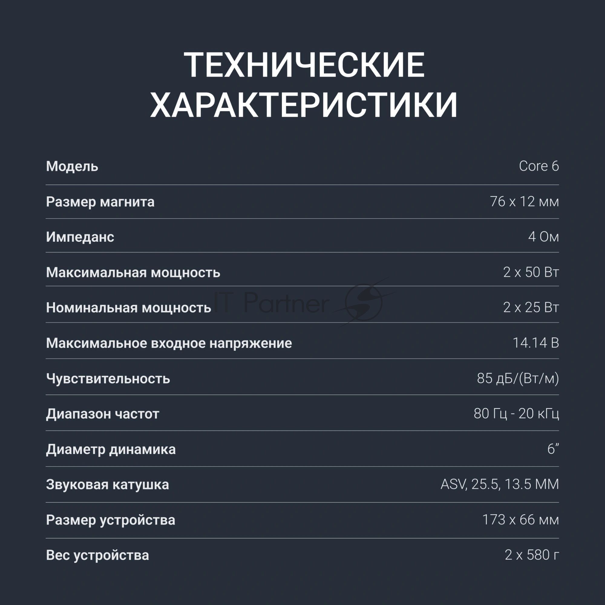 Колонки автомобильные Digma Core 6 100Вт 85дБ 4Ом 16см (6дюйм) (ком.:2кол.) коаксиальные двухполосные