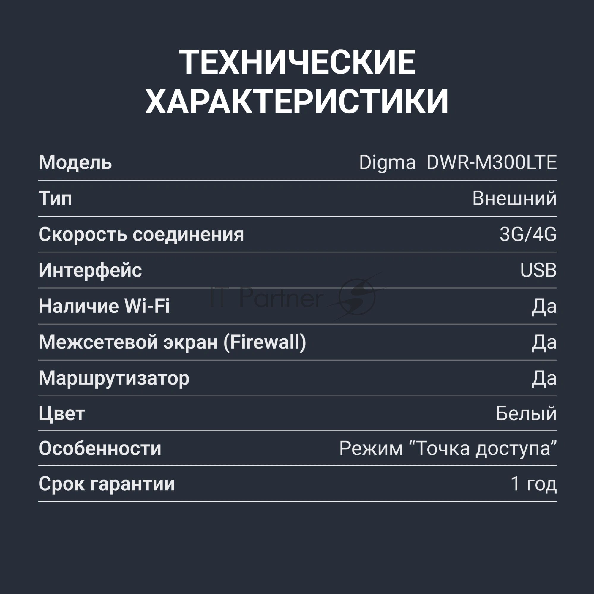 Модем 3G/4G Digma DWR-M300LTE USB Wi-Fi Firewall +Router внешний белый