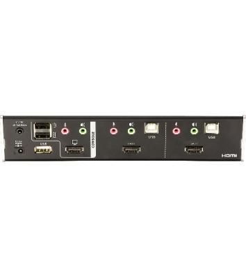 Переключатель, электрон., KVM+Audio+USB 2.0, 1 user USB+HDMI => 2 cpu USB+HDMI, соШнур. USB 2х1.8м., настол., исп.стандарт, без OSD, некаскад.. CUBIQ 2 PORT HDMI KVMP SWITCH W/1.8M