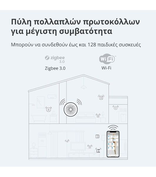 Центр управления умным домом Aqara HUB M1S GEN 2 EU VERSION