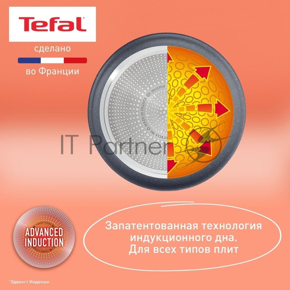 Набор посуды Tefal L3969172
