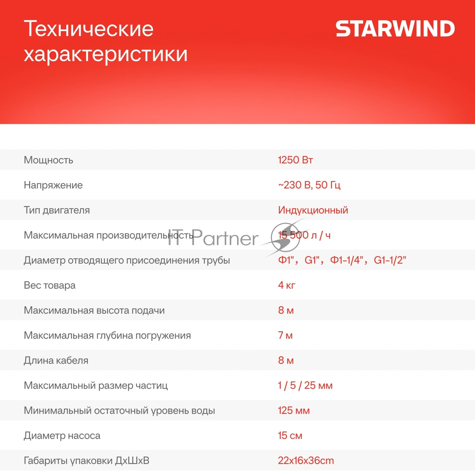 Насос Starwind WPS1250-9.8 1250Вт 15500л/час центробежный