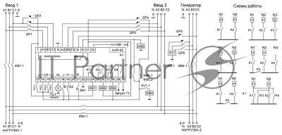 Устройство управления резервным питанием AVR-02 (3х400В+N; 5 перекл. х8А; IP20) F&F EA04.006.004