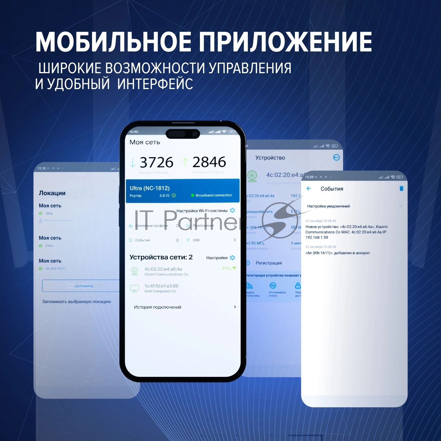Гигабитный интернет-центр Netcraze Speedster (NC-3013) с Mesh Wi-Fi 5 AC1200, 4-портовым Smart-коммутатором и переключателем режима роутер/ретранслятор