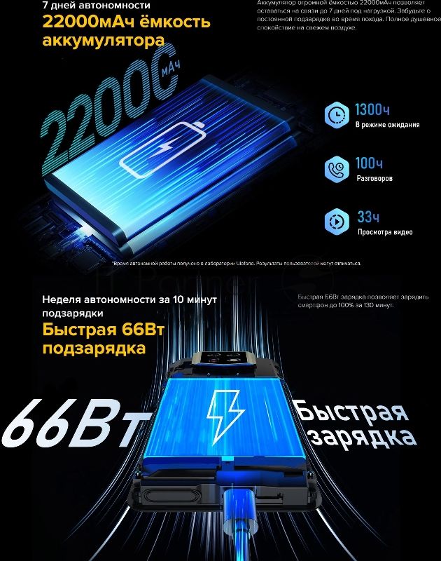 Смартфон Ulefone Armor 24, 12/256Gb, черный
