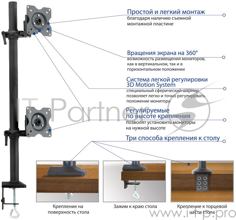 Настольное наклонно-поворотное крепление Kromax OFFICE-5, для 2-х LCD мониторов 13"-32", 5 ст. свободы, 3D вращение, VESA 75/100, max 2х6 кг GREY