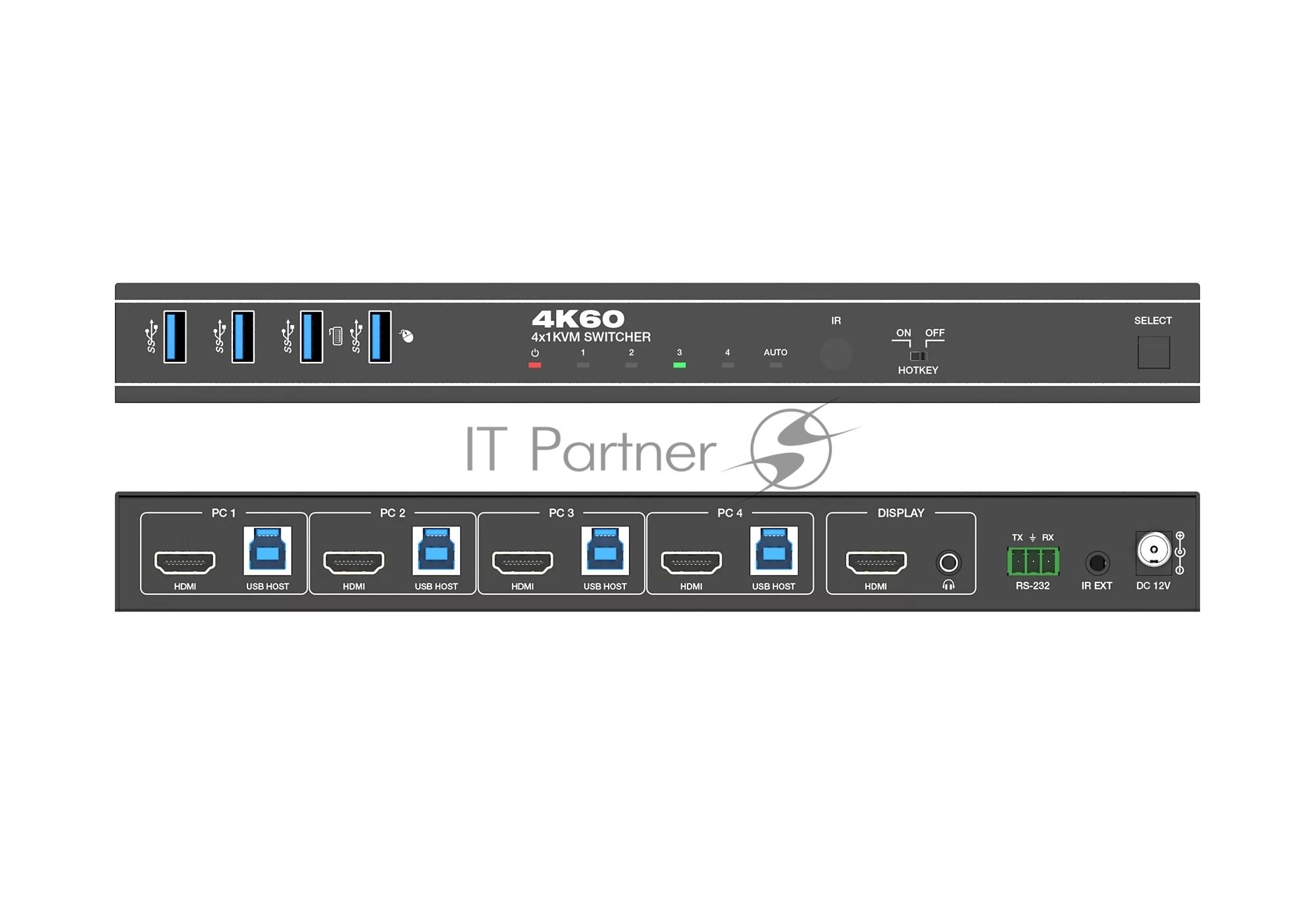 Коммутатор Infobit iSwitch 401HK 4K60 HDMI 4x1 KVM Switcher