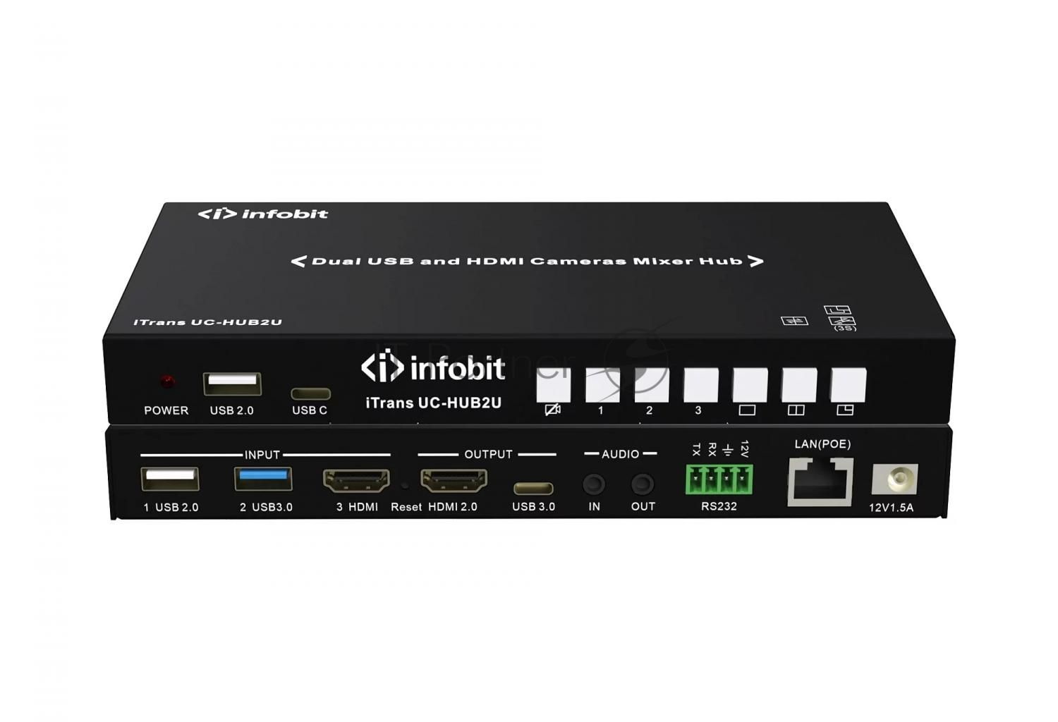 Коммутатор Infobit iTrans UC-HUB2U Dual USB and HDMI Cameras Mixer Hub