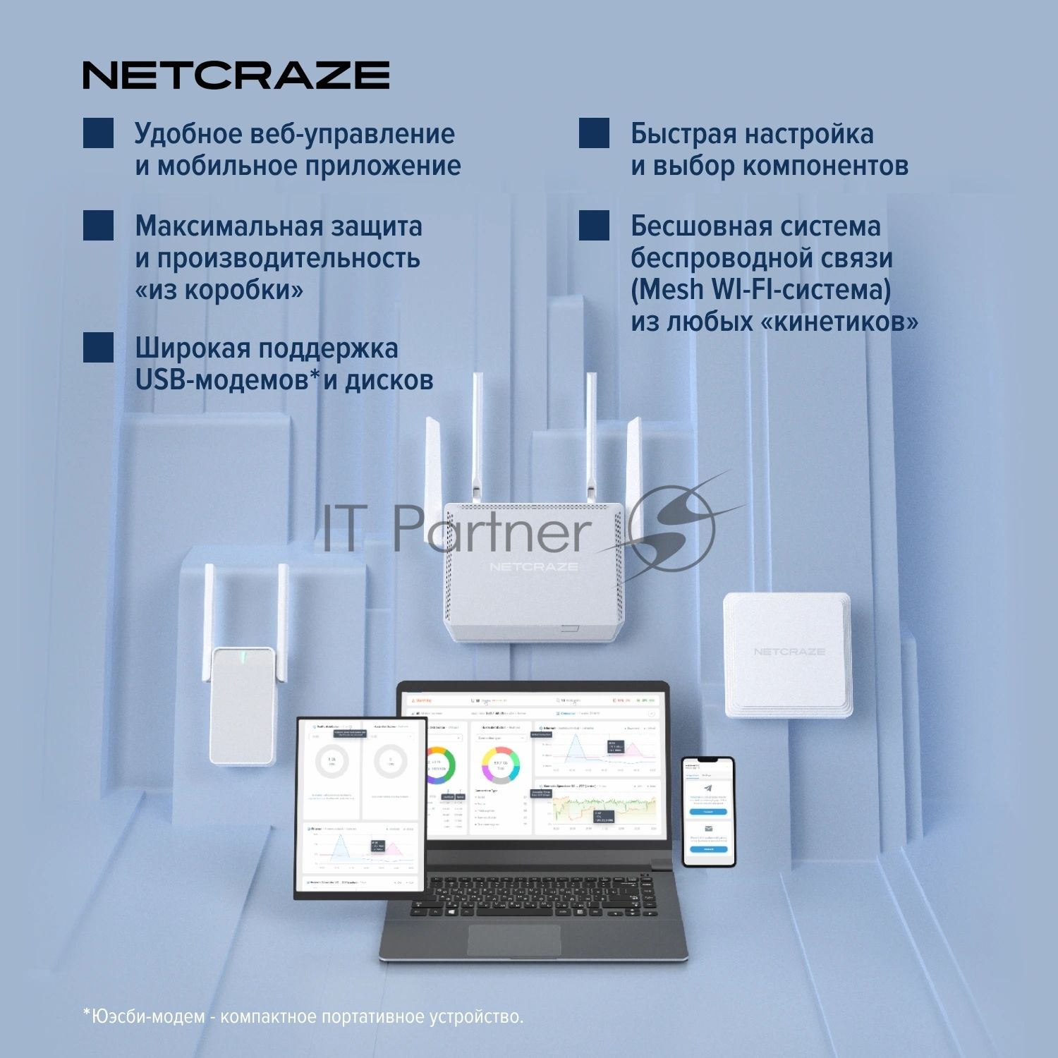 Интернет-центр Netcraze Explorer 4G (NC-4910) с модемом 4G, Mesh Wi-Fi 5 AC1200 и 4-портовым Smart-коммутатором