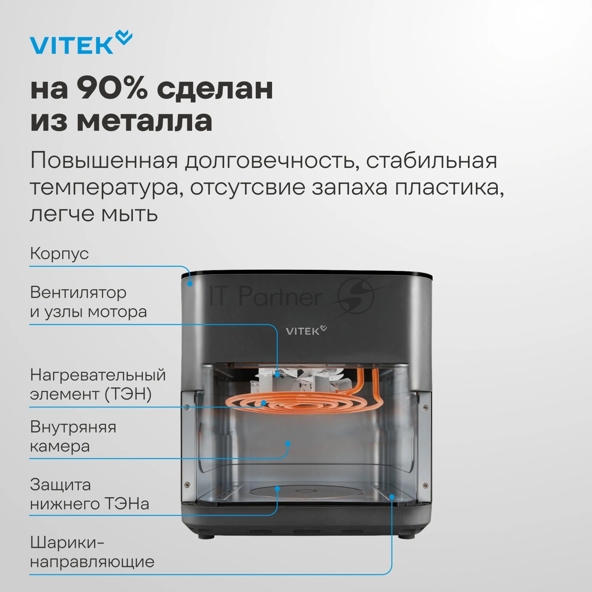 Аэрогриль Vitek VT-AF0001 темно-серый/черный, 2000 Вт, 8 л, сенсор, 12 программ
