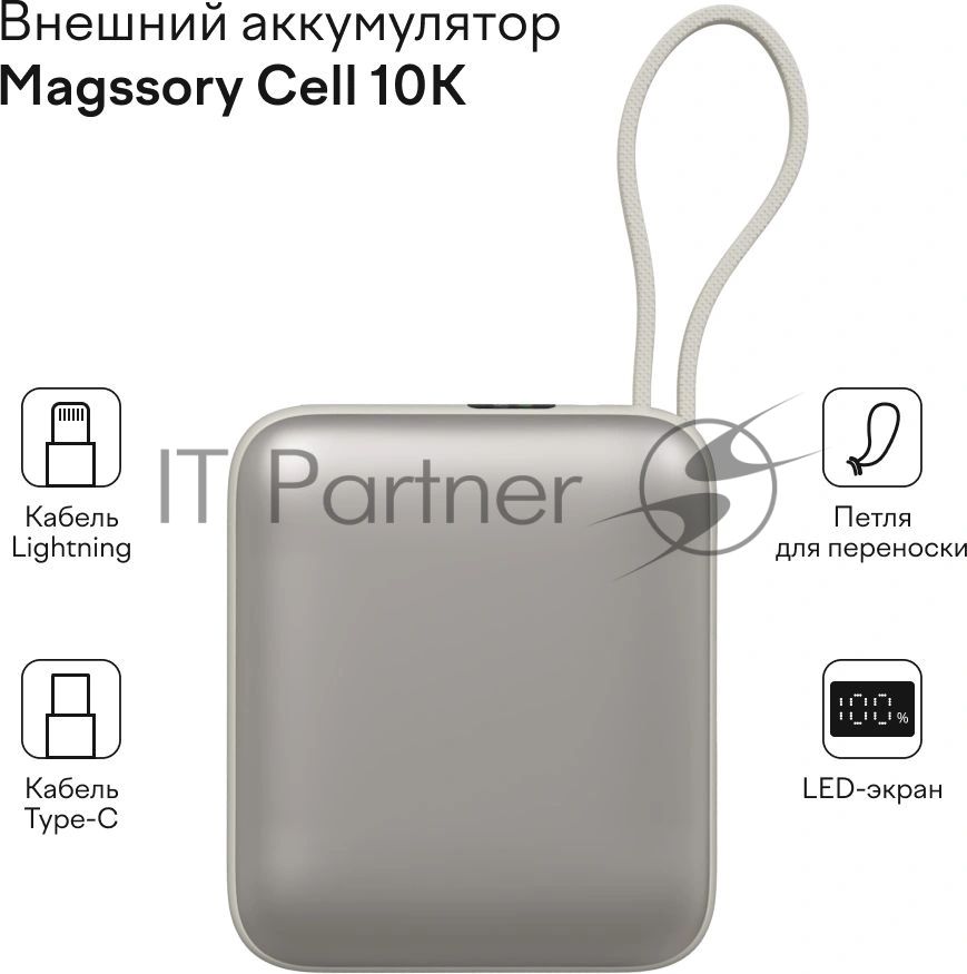 Мобильный аккумулятор Magssory PBN005 10000mAh 22.5W 3A USB-C титановый