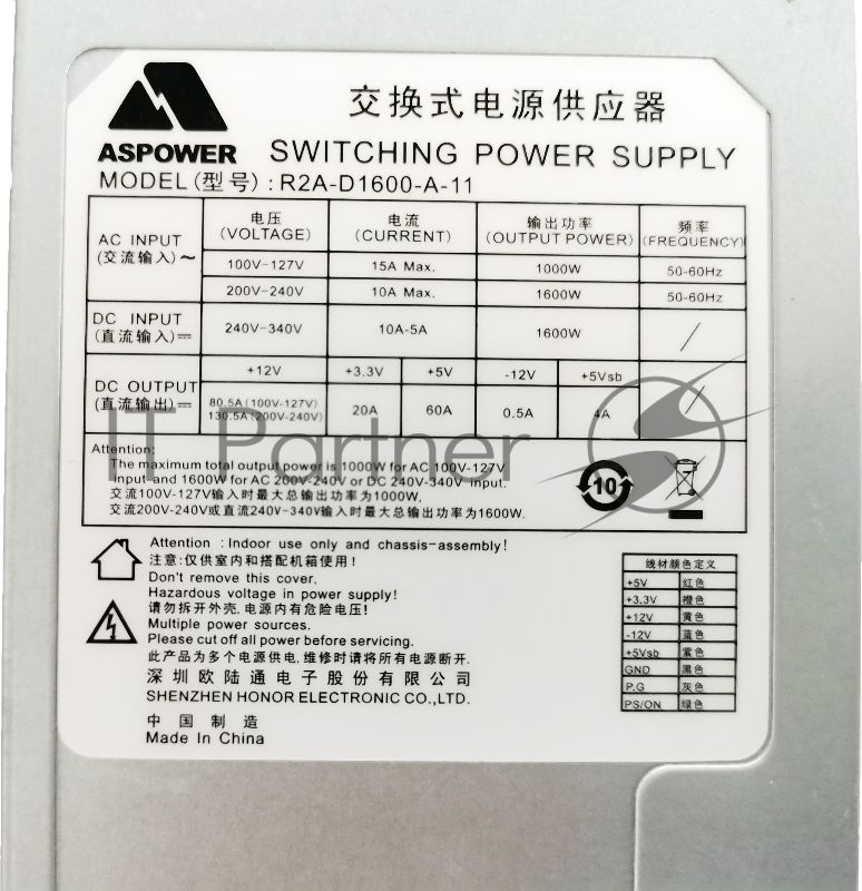 Серверный блок питания Server power supply Qdion Model R2A-D1600-A P/N:99RADV1600I1170210 CRPS 2U Redundant 1600W Efficiency 91+, Cable connector: C14