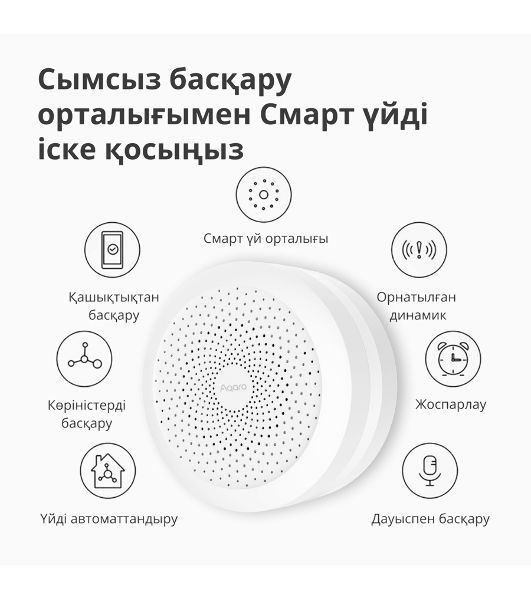 Центр управления умным домом Aqara HUB M1S GEN 2 EU VERSION