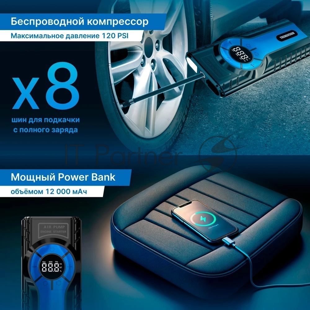 Контроллер питания TrendVision Hardware Kit (miniUSB)