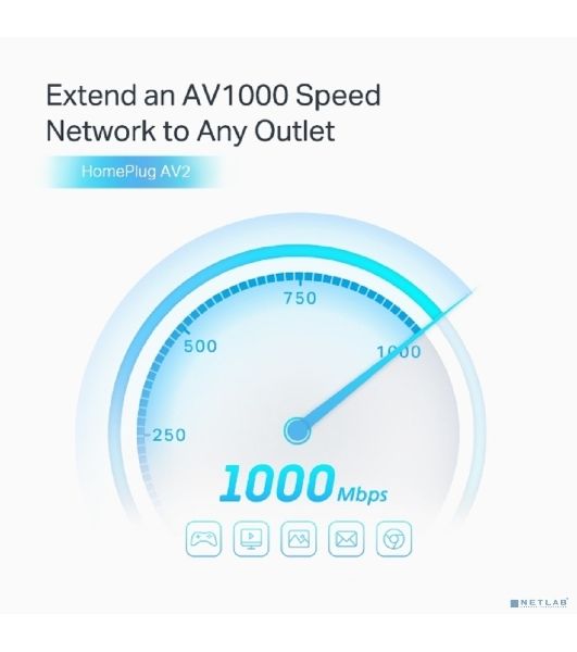 Комплект гигабитных Powerline-адаптеров TP-Link TL-PA7027P KIT AV1000 со встроенной розеткой