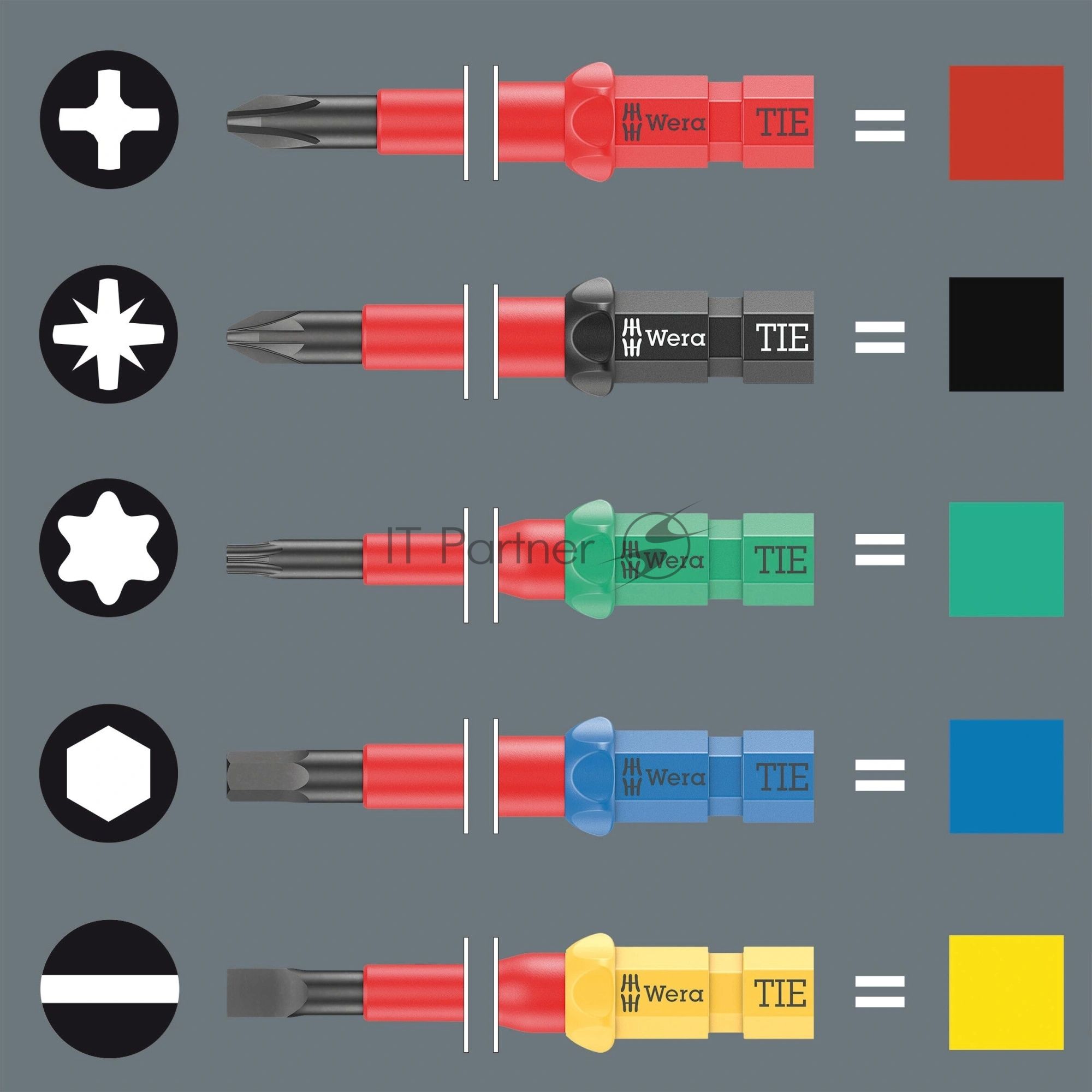 Отвертка Wera Kraftform Kompakt VDE 18 Universal 1 Tool Finder в компл.:18 предметов (WE-006613)
