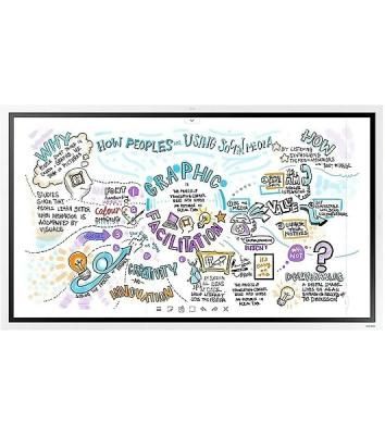 Панель Samsung Flip Chart WM55B белый, 55", Ultra HD 4K, 3840x2160, 16:9, VA, 60 Гц, 350 кд/м2, 8 мс, cенсорный, 4000:1, 178°/178° (RUS)
