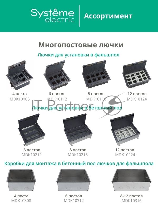 MultiDesk Лючок с розеткой 2К+З, 16А/250В, IP44 с монтажной коробкой для бетонных полов Медь, тип MDK21 | MDK21202CC | SE