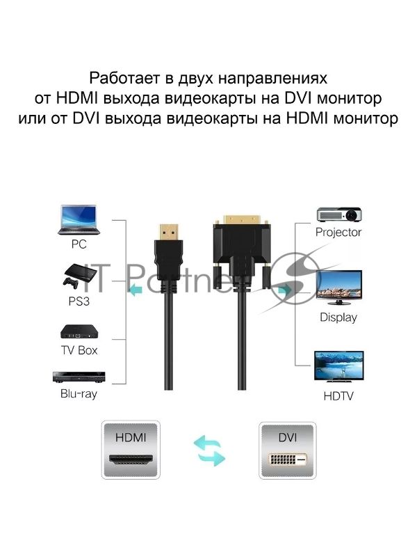 Кабель HDMI to DVI-D (19M -25M) 2м, TV-COM, 2 фильтра LCG135F-2M