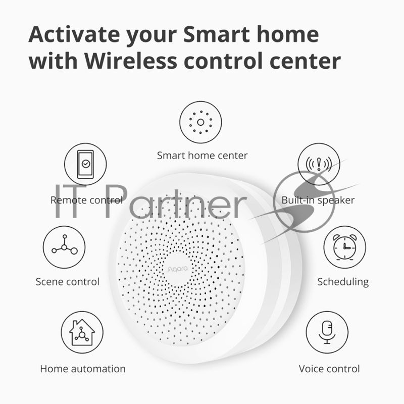 Центр управления умным домом Aqara HUB M1S GEN 2 EU VERSION