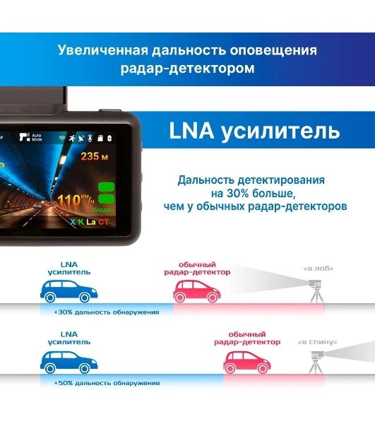 Видеорегистратор с радар-детектором TrendVision DriveCam Real 4K Signature LNA 2CH GPS ГЛОНАСС черный