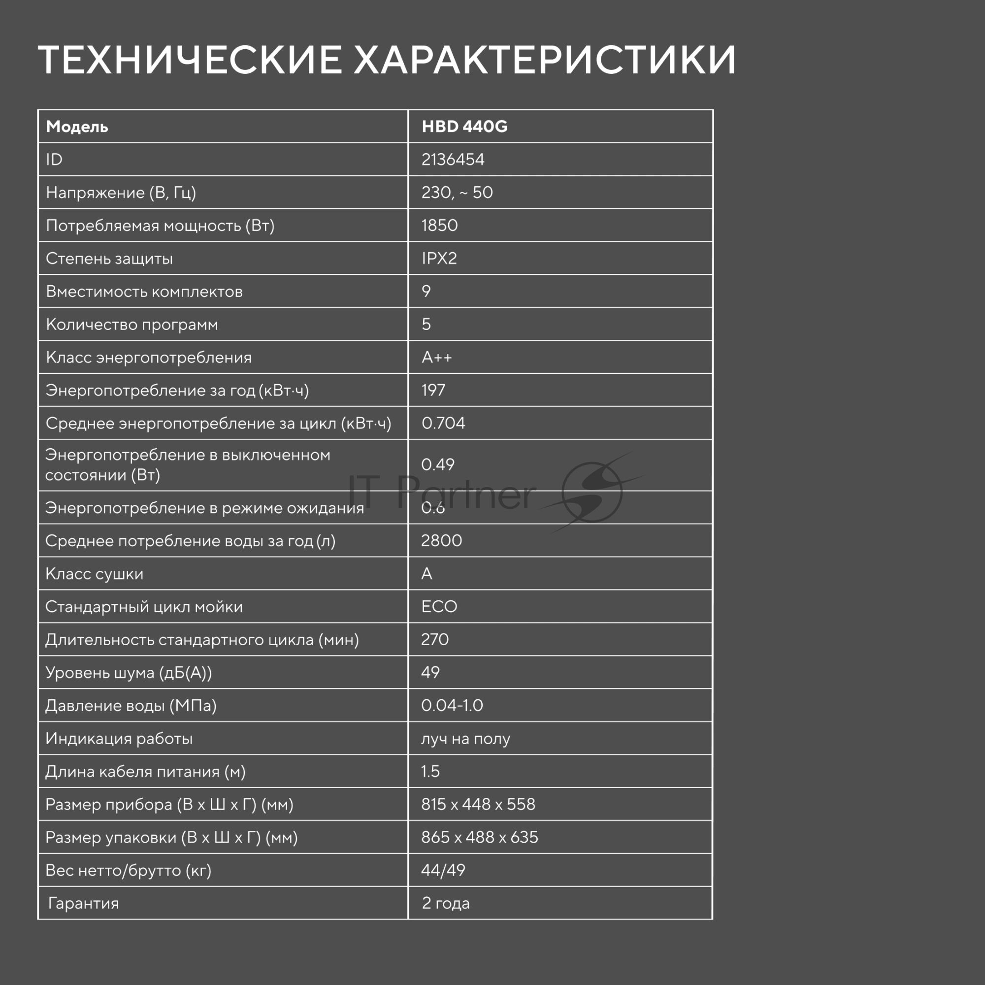 Встраиваемая посудомоечная машина Hyundai HBD 440G 1850Вт узкая