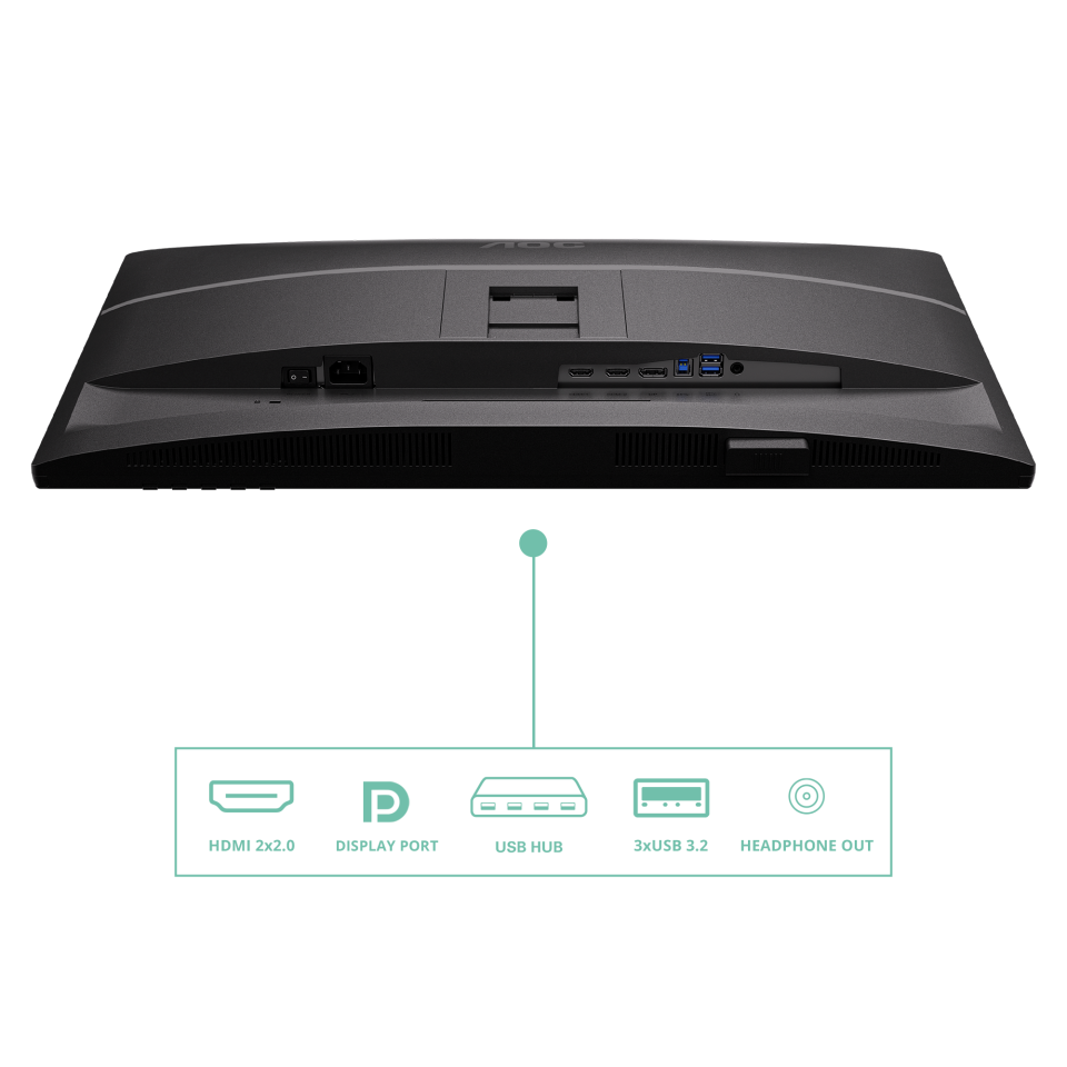 Монитор 27" AOC Q27P4U IPS 2560x1440, 120 Гц, 4 мс, 16:9, 350 кд/м², 2xHDMI 2.0, DP 1.2, USB-C (15 Вт PD), USB Hub (3x USB-A), 3.5 Jack, динамики (2x2 Вт), HDR10, Adaptive-Sync, черный