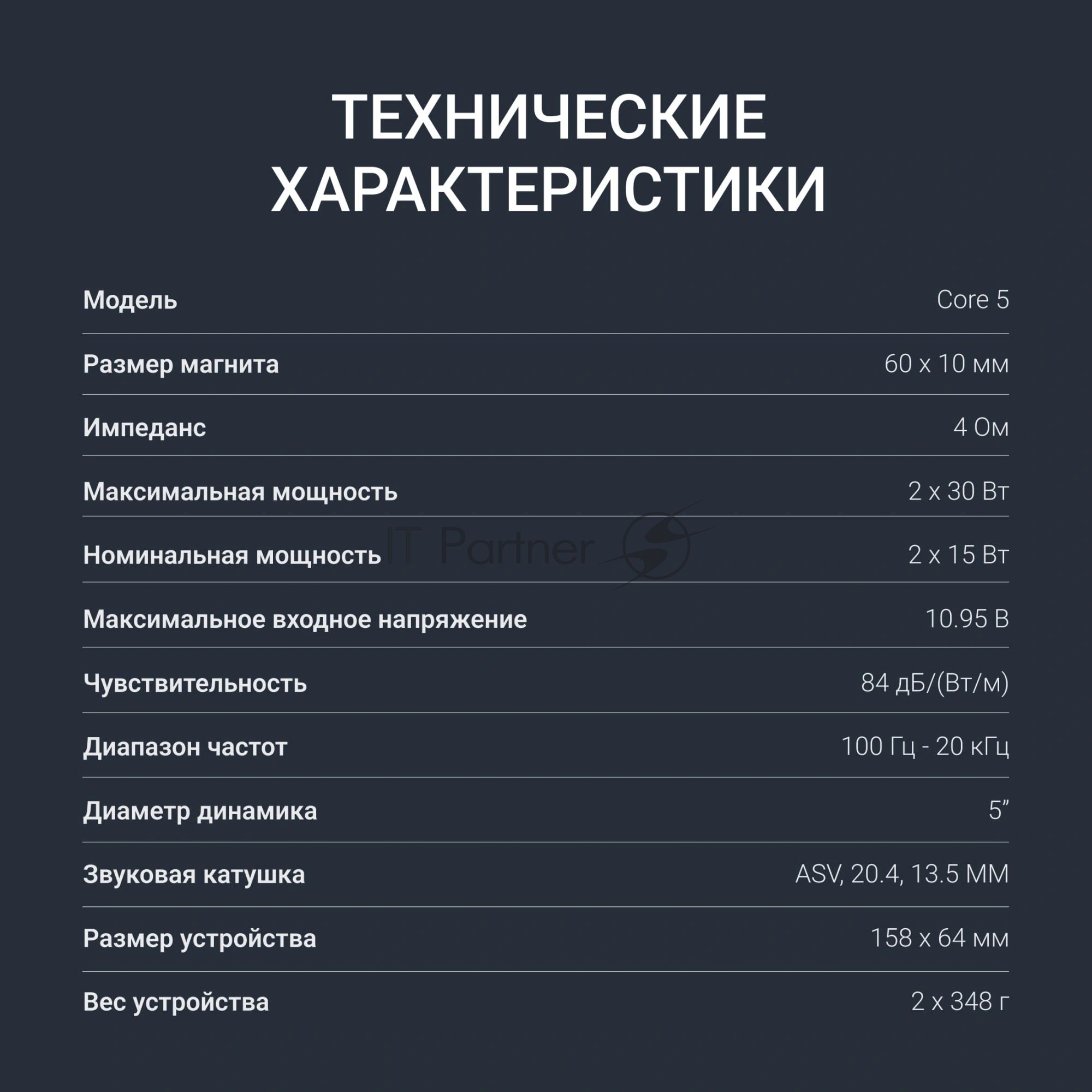 Колонки автомобильные Digma Core 5 60Вт 84дБ 4Ом 13см (5дюйм) (ком.:2кол.) коаксиальные двухполосные