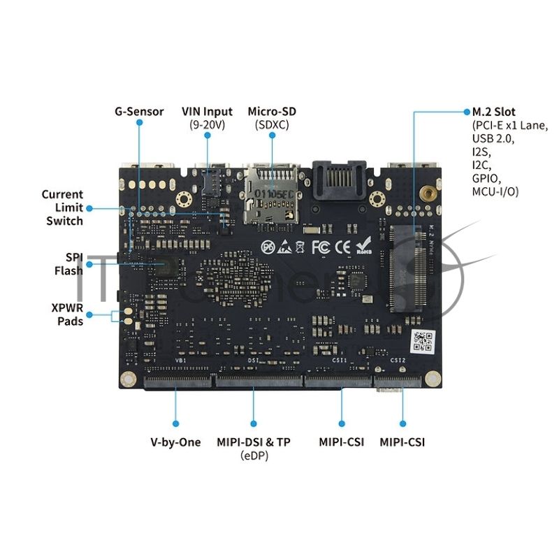 Одноплатный компьютер Khadas VIM4 Active cooling kit ARM Cortex-A73 4-Core + Cortex-A53 4-Core Amlogic A311D2 2.2GHz 8+32Gb