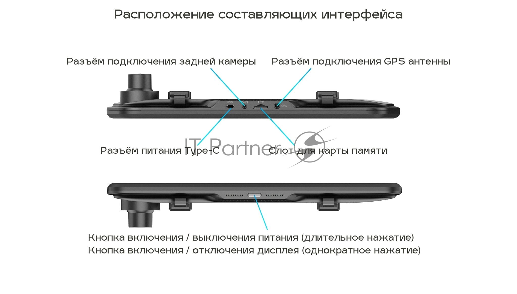 Видеорегистратор TrendVision MR-810 GT, 1920x1080, 10", с камерой заднего вида, GPS/ГЛОНАСС, G-сенсор, датчик движения, GPS-информатор