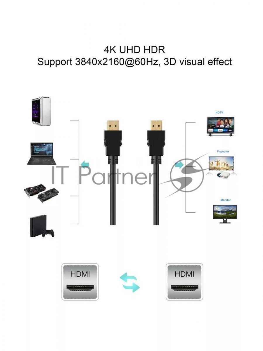 Кабель HDMI 19M/M ver. 2.0 черные коннекторы, 1.8m VCOM <CG526S-B-1.8M> Blister Кабель HDMI 19M/M ver. 2.0 черные коннекторы, 1.8m VCOM <CG526S-B-1.8M> Blister